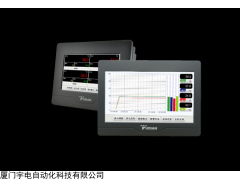 AIP系列大屏多路PID智能温控器