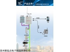 XQD-118B-1 电梯无线对讲系统（一拖一）