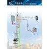 XQD-118B-1 电梯无线对讲系统（一拖一）