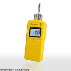 DP28257 非甲烷总烃气体检测仪