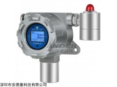 地下管廊硫化氢浓度监测仪，管廊硫化氢H2S浓度检测仪