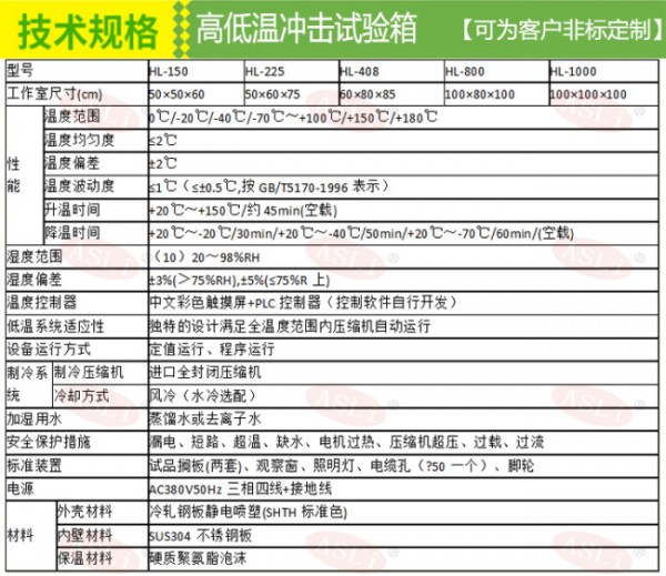 可循环高低温试验箱厂家