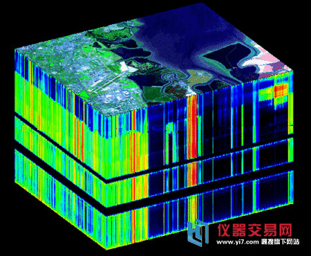 高分五号卫星发射成功 高光谱技术迎来新纪元