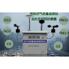 深圳市微型空气监测站环境监测厂家 室外空气智能监测设备