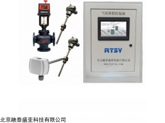 RTSY-QH-001 换热站无人值守控制 热源综合控制器