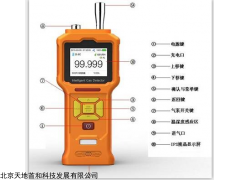 GT903-NH3​ 手持式泵吸式氨气检测仪