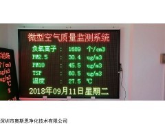 河南省乡镇空气质量监测微型站产品分析