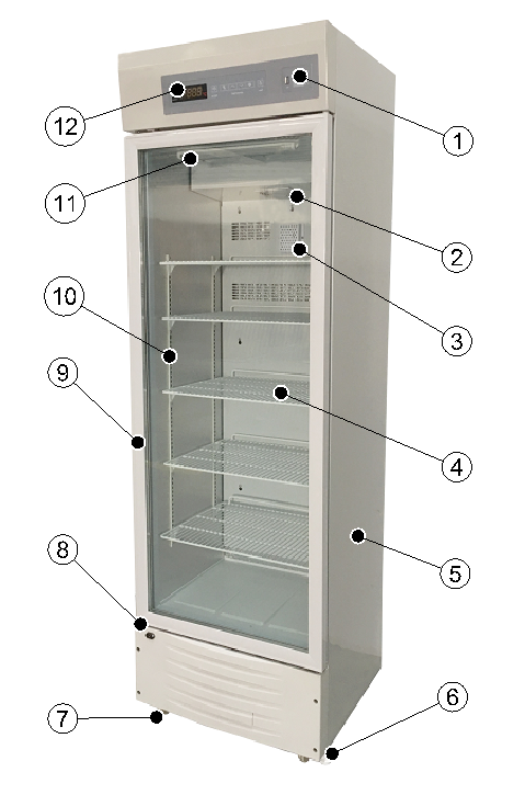 图一:结构示意图(示例型号: byc-250医用药品冷藏柜)