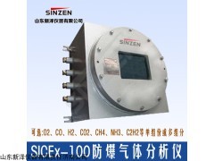 SIcEx-100系列热导分析仪器