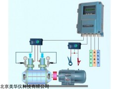 MHY-29457 水泵机组在线监测系统
