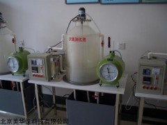 MHY-28643 厌氧消化实验装置