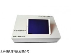 HAD-OCMA-220 油份浓度分析仪