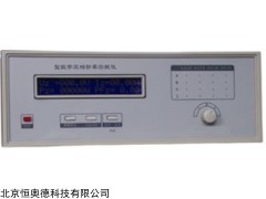HAB8-PS93 数字三相功率测试仪
