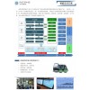 MES管理系统智能制造系统北京派特普斯