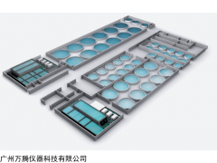 WTYQ20 循環(huán)水養(yǎng)殖系統(tǒng)（RAS）