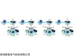 wedo 珠海维度电气调度集控中心系统软件