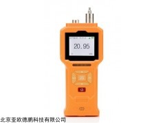 DP-CDN 手持式氮气检测仪