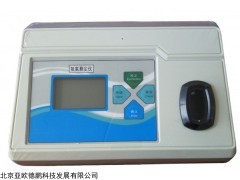 DP29707 台式氨氮检测仪