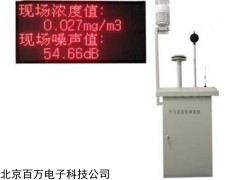 HB403-M-83 环境监测系统 监控粉尘