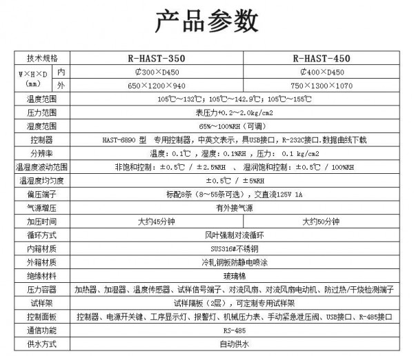 HAST非飽和高壓加速老化試驗(yàn)箱參數(shù)