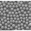 CY-L200q 纳米氧化铝 球形 高纯纳米氧化铝