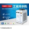 CWFL-1500 激光焊接机深耕汽车行业特域冷水机紧随其后