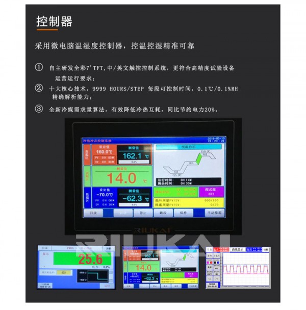 10.4 英寸大型彩色控制画面