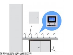 18926766976 微信饮水机二维码扫码饮水设备扫码器