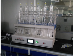 HT107-1RW 中药材及中药饮片二氧化硫残留量的蒸馏前处理