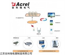 AcrelCloud-3000 排污单位生产设施工况用电信息监测系统5K点