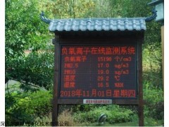 OSEN-FY 湖北省景区森林生态环境负氧离子浓度数据采集显示