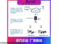 AcrelCloud-3000 污染治理设施监控系统生产厂家-环保用电云平台