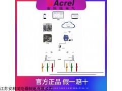 AcrelCloud-3000 污染源在线监控系统-湘潭市环保用电排污设备自动监控