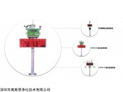 OSEN-6C 河南省无组织排放污染监控扬尘在线监测设备
