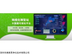 OSEN-AQMS 深圳微型空气监测站带环保认证厂家AQI六要素