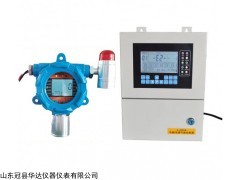 WL-1000/2000 环氧乙烷气体泄漏检测仪气体报警器