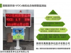 OSEN-TVOC 广州家具行业废气处理前、后总VOCs浓度测量