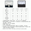 型号:ZL15/KLY-T8100 矩圆型交流电流表