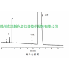 GC-790 高靈敏度氣相色譜儀測乙酸中甲酸