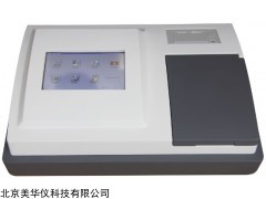 MHY-30249 三聚氰胺检测仪