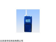 MHY-15974 便携式业氧气检测仪