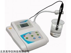 MHY-30097  水中二氧化碳检测仪