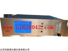 BJ-YHZ-3052型 红外气体分析仪　