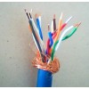 KFFR-24*0.75 昆明防腐耐油控制电缆价格