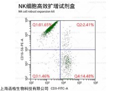NK细胞高效扩增试剂盒