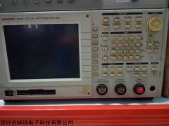 Q8384 高价回收Q8384光谱分析仪