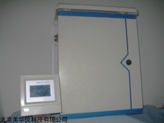 MHY-15391 二氧化碳分析仪