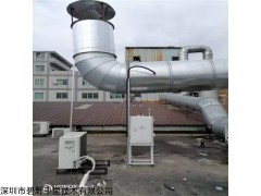 BYQL-VOC 顺德家具生产厂废气污染VOCs监测系统
