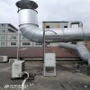 BYQL-VOC 順德家具生產廠廢氣污染VOCs監測系統