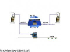 ZP-380(127)Z 矿用红外热释喷雾洒水降尘装置主机